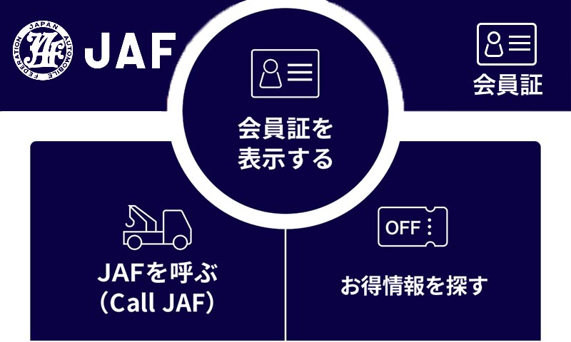 キャンピングカーにJAFは必要か？保険付帯ロードサービスとどう違う？