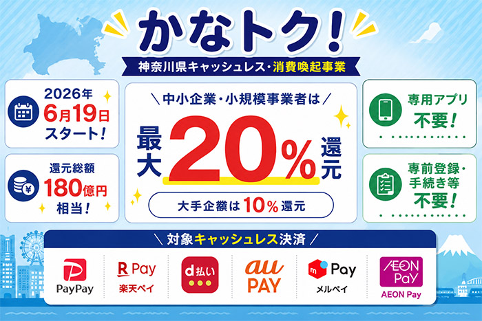 かなトク！のキャンペーン実施要項～利用方法や還元内容
