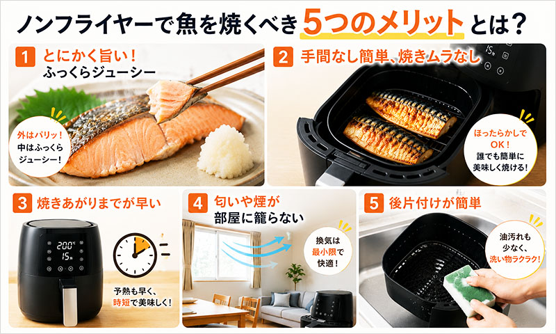 ノンフライヤーで魚を焼くべき5つのメリットとは?
